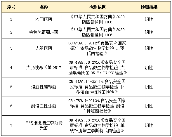 水蛭素、醫(yī)用水蛭、壯醫(yī)水蛭療法