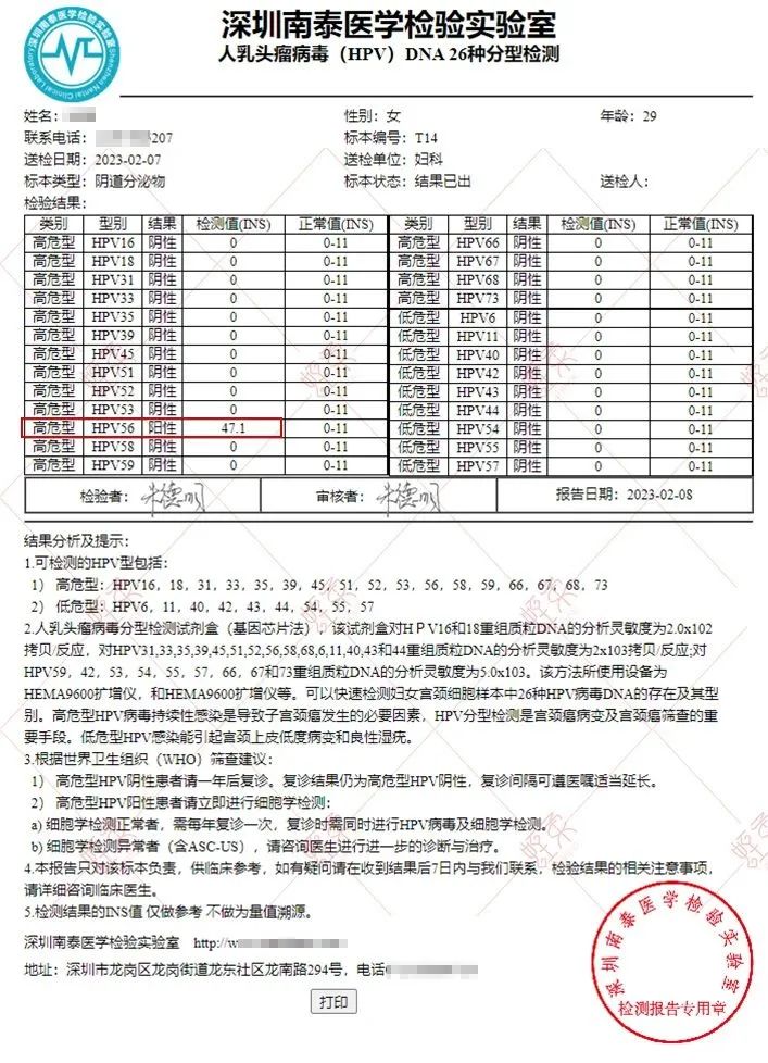 水蛭素、水蛭素膠囊、HPV