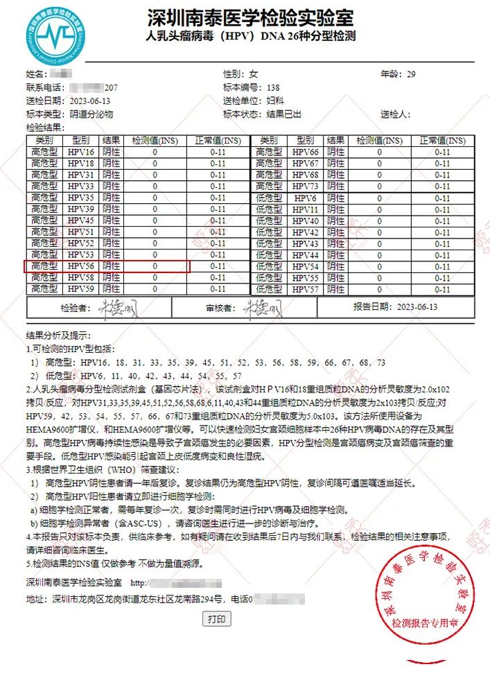 水蛭素、水蛭素膠囊、HPV