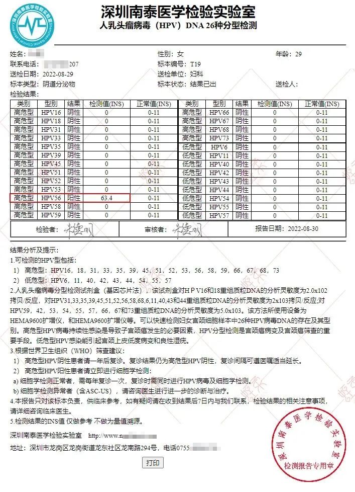 水蛭素、水蛭素膠囊、HPV