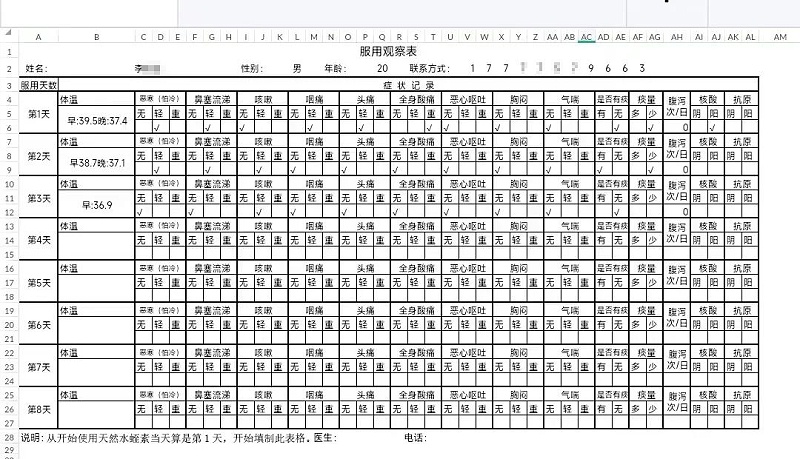 水蛭素、布洛芬、新冠肺炎