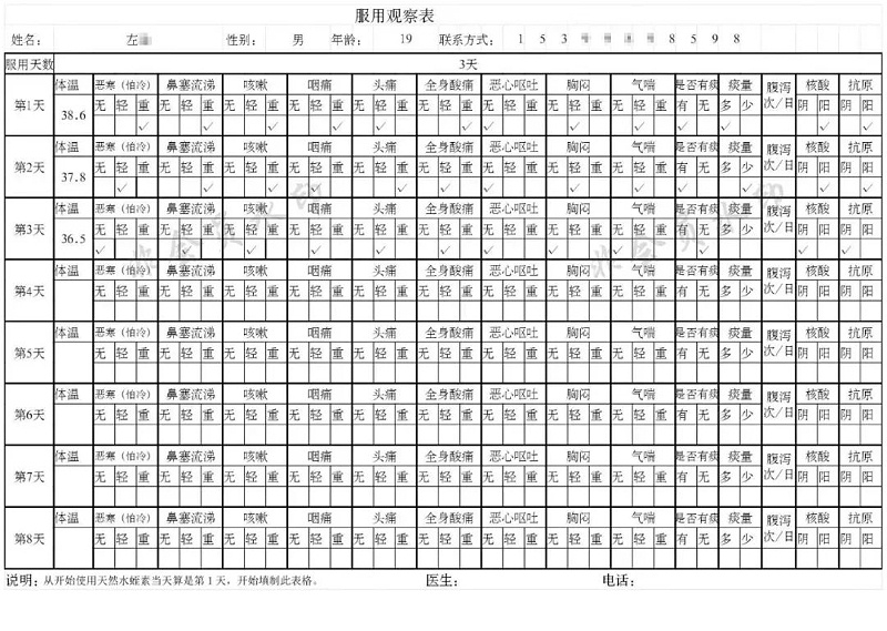 水蛭素、布洛芬、新冠肺炎