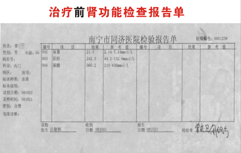 水蛭素、腎功能不全