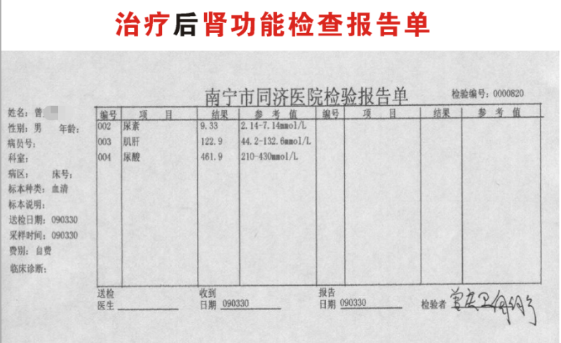 水蛭素、腎功能不全