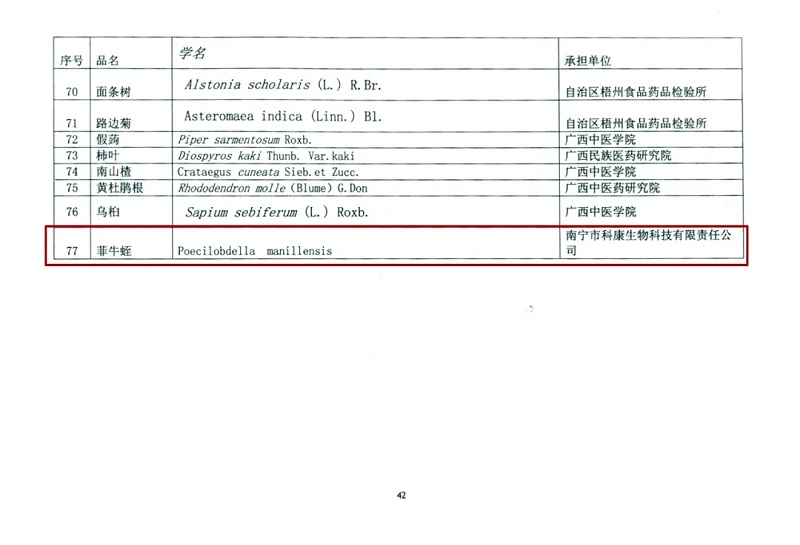 水蛭素、水蛭活體療法、壯醫(yī)